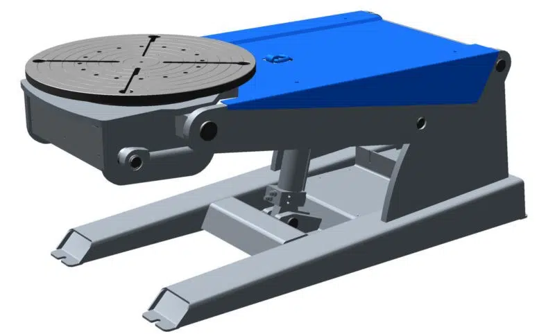Positioners - Pemamek